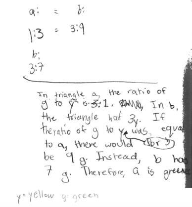 eleanor greener work