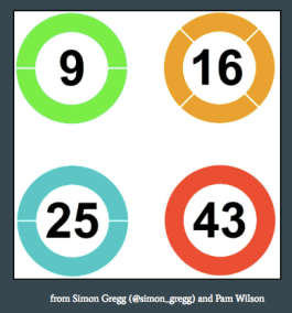 Screen Shot 2018-10-07 at 3.46.31 PM