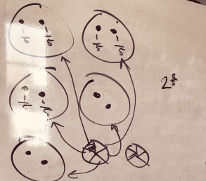 splitting cookies.png