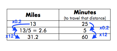 Screen Shot 2019-10-11 at 4.19.59 PM.png