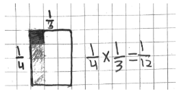 brendan b area diagram
