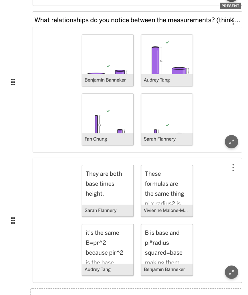 the snapshot tool on Desmos shows a question (what relationships do you notice between the measurements) and then small squares with student work samples, all of which have been anonymized so that they read the names of famous mathematicians rather than students.