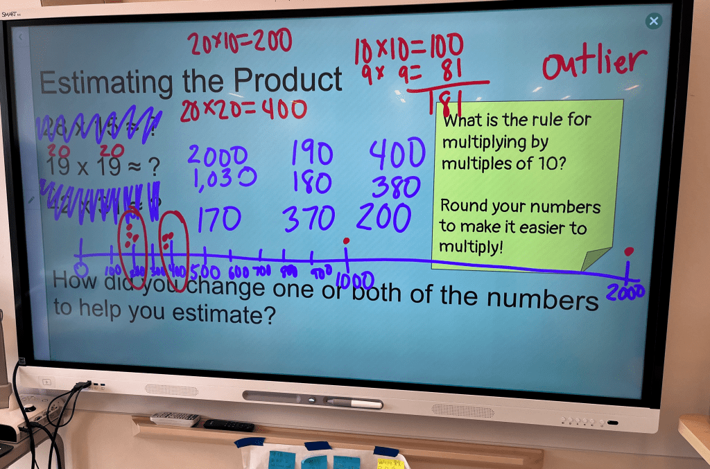 the smart board now includes student thinking for an estimate close to 200 and an estimate close to 400.

10 x 10 = 100
9 x 9 = 81
100 + 81 = 181

20 x 10 = 200
20 x 20 = 400