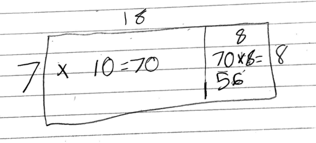 an area model showing 7 x 18 as 7 x 10 and 7 x 8.