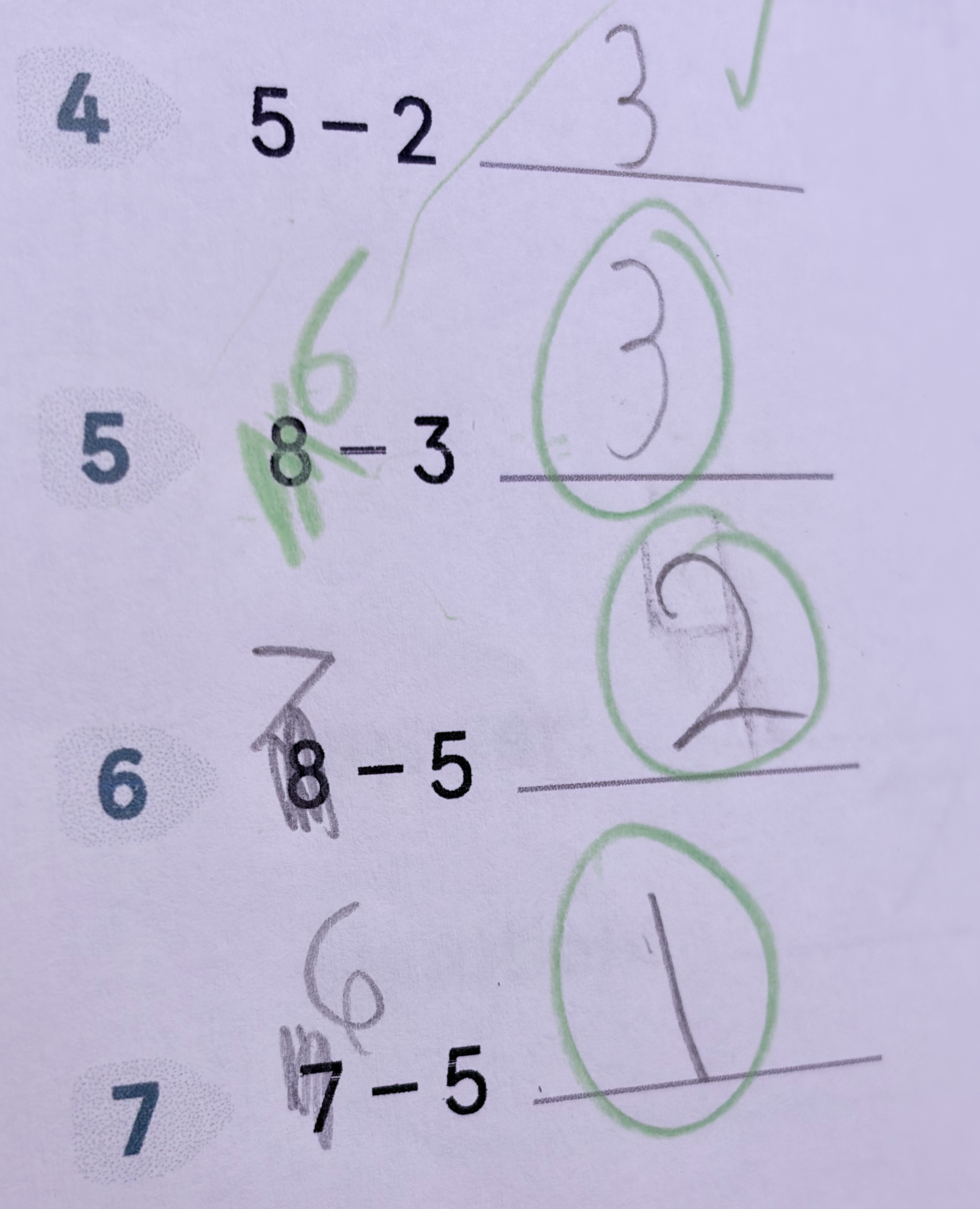 Grace's worksheet showing problems 4 through 7. Problem 4, 5 − 2 = 3, has a check mark. In problems 5, 6, and 7, the first number of each subtraction problem has been changed to one less, and each answer is circled in green.